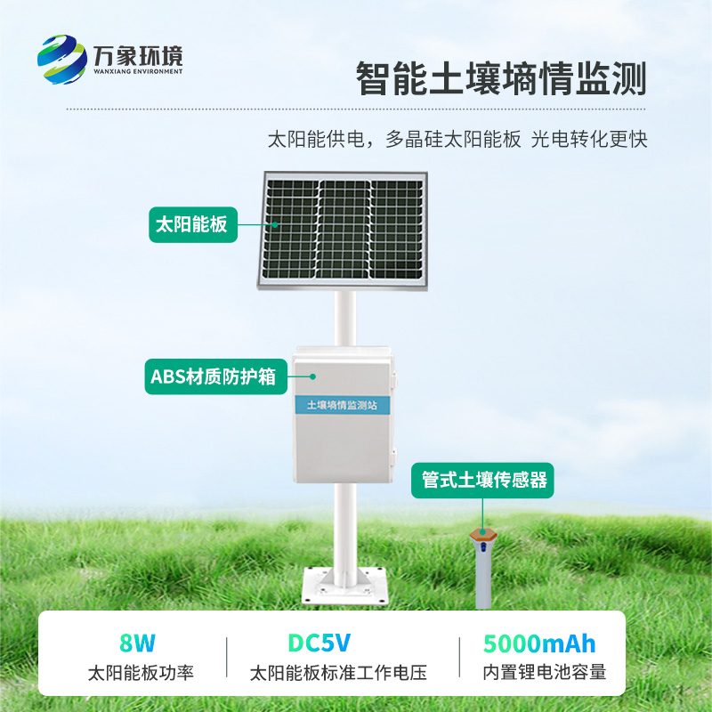 安裝自動土壤水分觀測站帶來了什么改變?