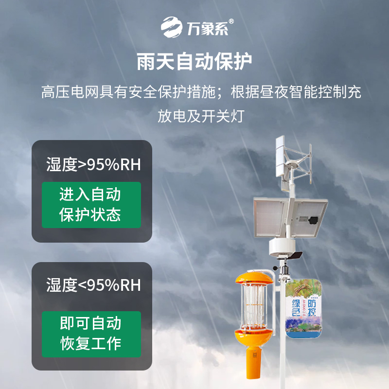 自動(dòng)清蟲(chóng)節(jié)能誘蟲(chóng)燈：誘蟲(chóng)與清蟲(chóng)的“高效協(xié)同”