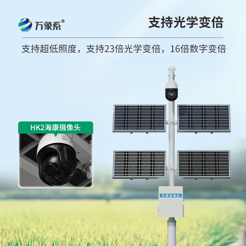 作物生長監控系統如何守護莊稼成長？